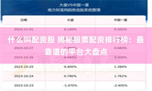 什么叫配资股 揭秘股票配资排行榜：最靠谱的平台大盘点