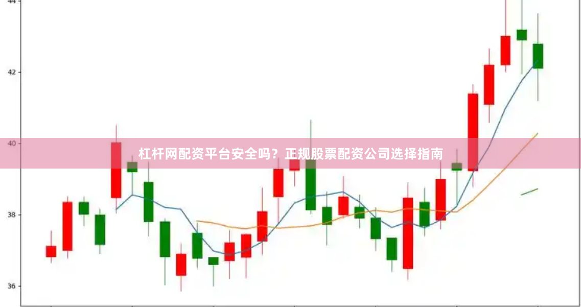 杠杆网配资平台安全吗？正规股票配资公司选择指南
