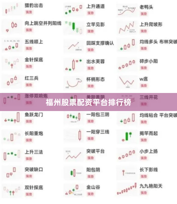 福州股票配资平台排行榜